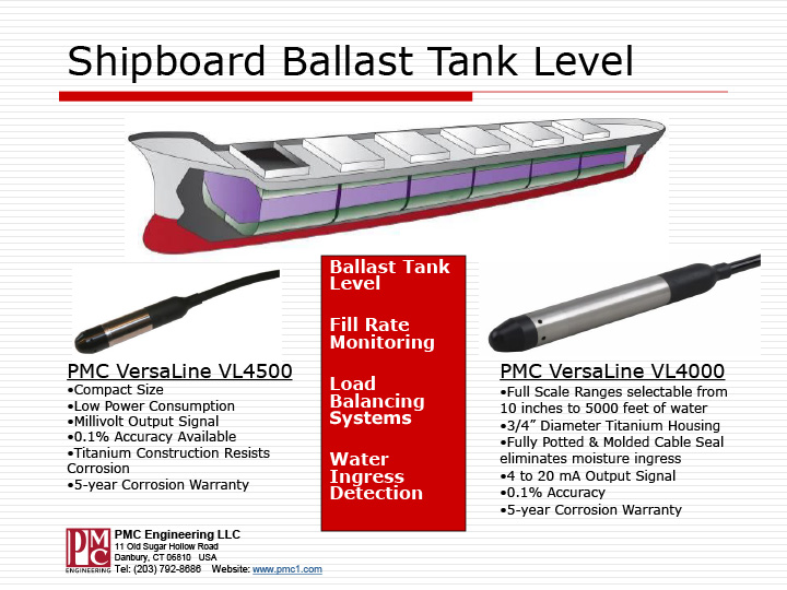 Shipboard Ballast Tanks